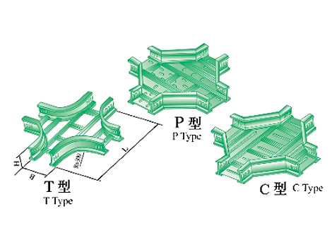 XQJ-TJ-T、P、C-04型大跨距水平四通橋架